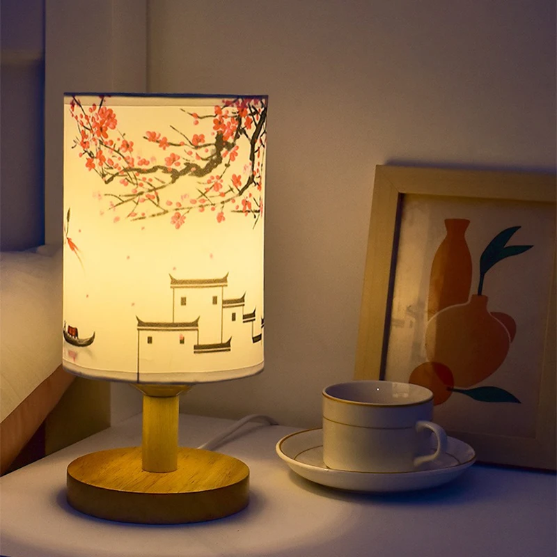 LED Table Lamps Decoration Plu – Desk Setup Wallpaper Bewertung und Preis
