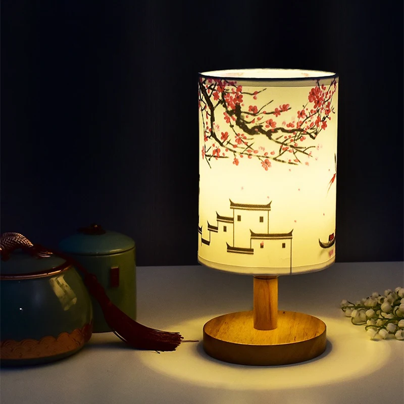 LED Table Lamps Decoration Plu – Desk Setup Wallpaper Bewertung und Preis