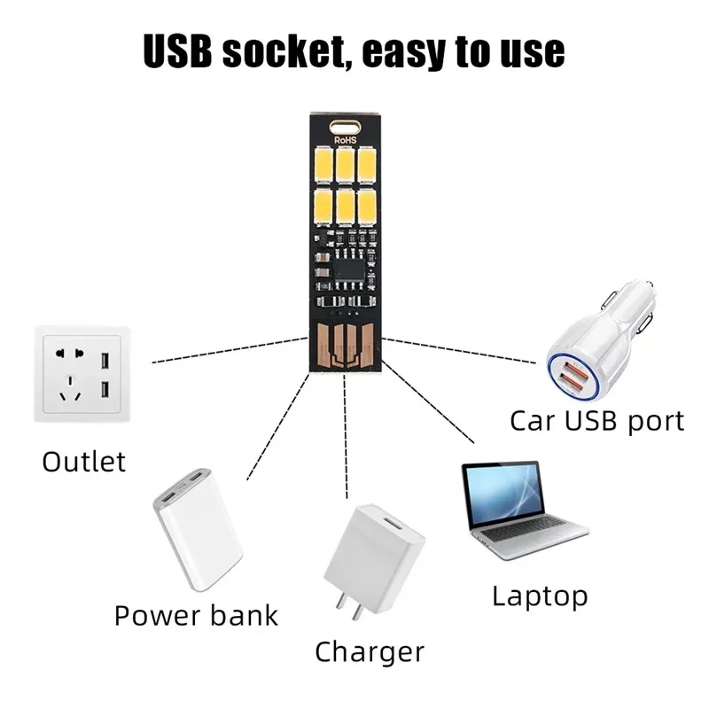 Mini LED USB Plug Lamp 5V Pock – Desk Setup For Laptop Bewertung und Preis