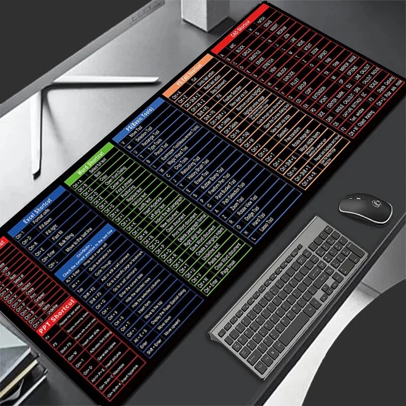 Simple Windows Shortcuts Mouse – Desk Setup Gadgets Bewertung und Preis