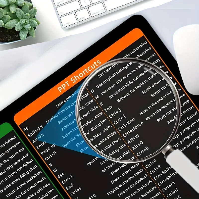 Simple Windows Shortcuts Mouse – Desk Setup Gadgets Bewertung und Preis