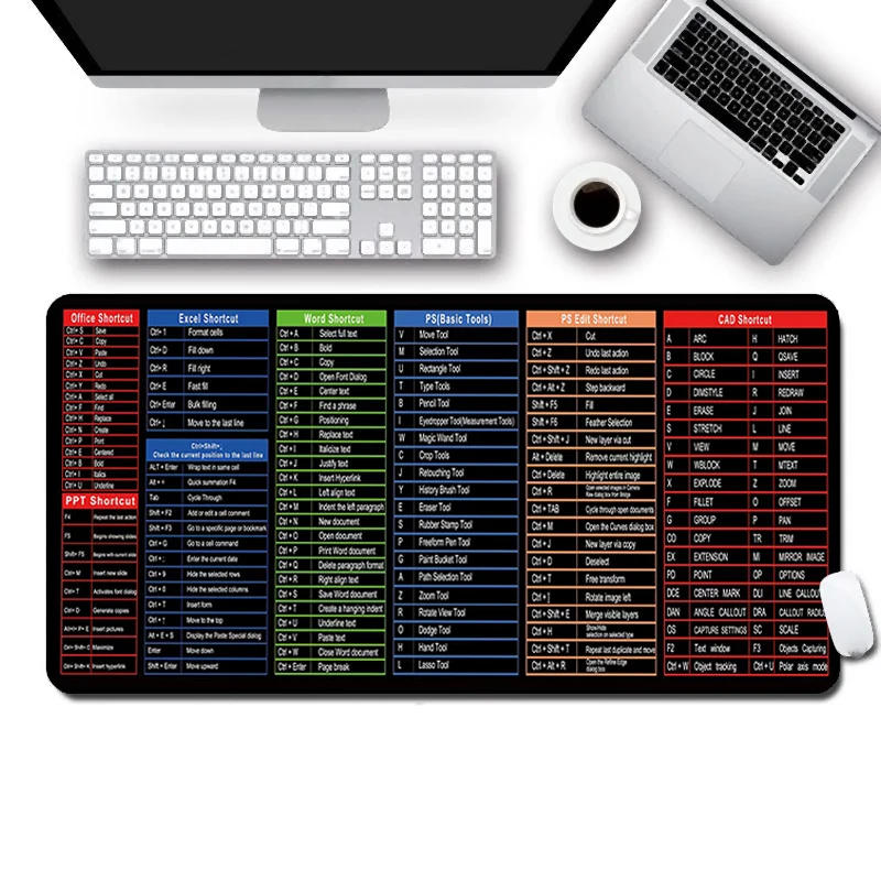 Simple Windows Shortcuts Mouse – Desk Setup Gadgets Bewertung und Preis
