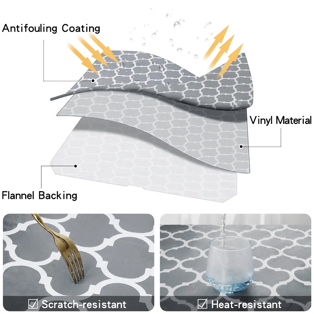 1pc Waterproof Tablecloth Heat – Desk Setup Wallpaper Bewertung und Preis